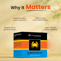 Carcinova – Advanced Ayurvedic Wellness & Immune Support Formula