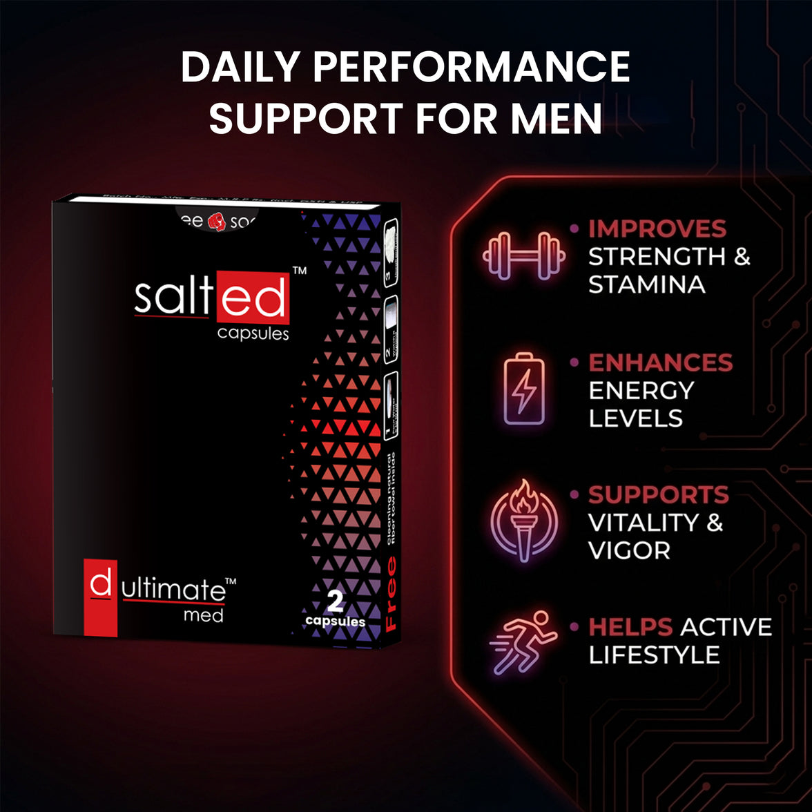 Salted Capsules – Natural Vitality & Performance Support